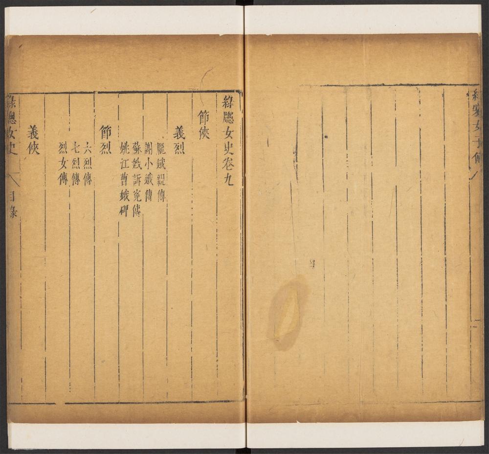 绿窗女史_卷九节侠部