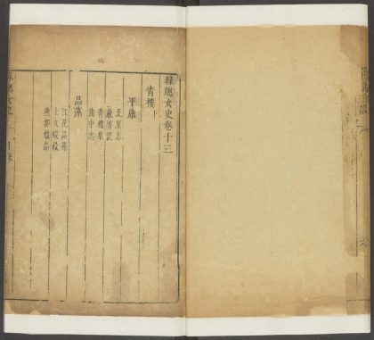 53710061 绿窗女史 卷十三青楼部 下 1111142701 1.jpg
