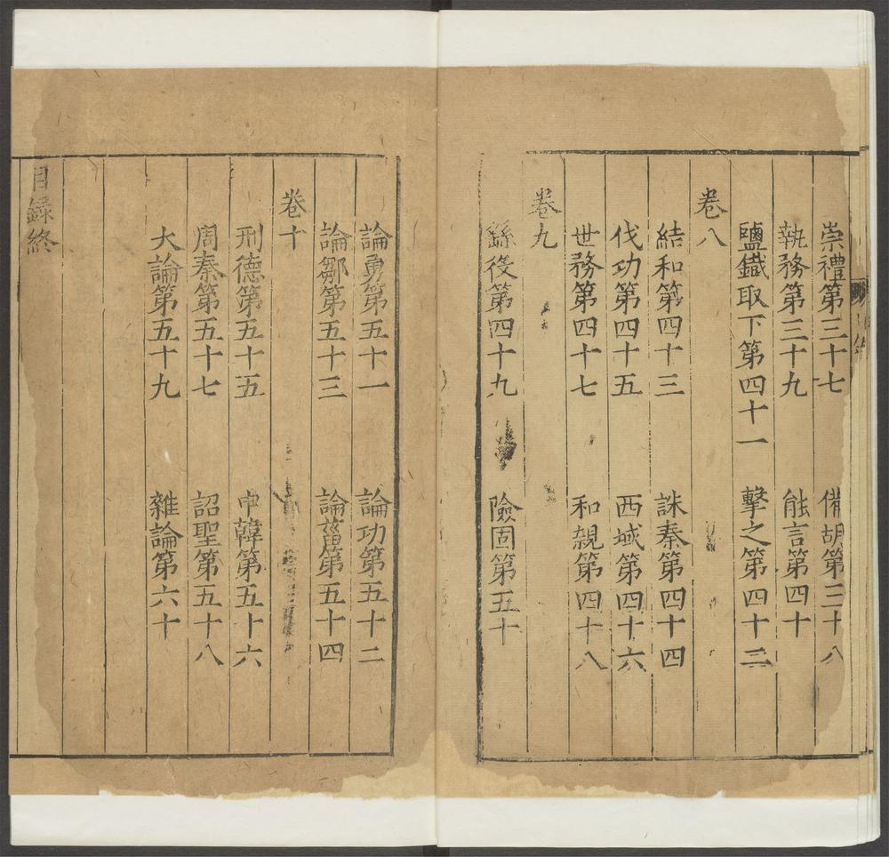 盐铁论_目录