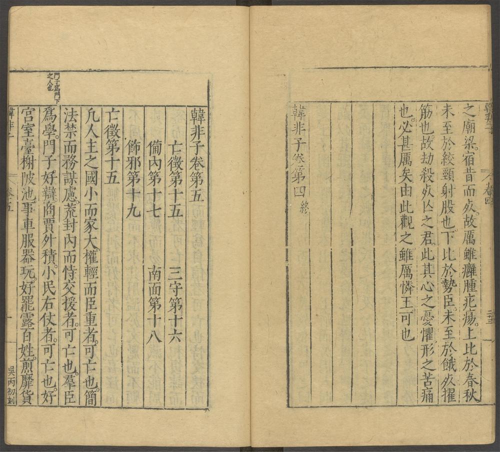 韩非子_卷五