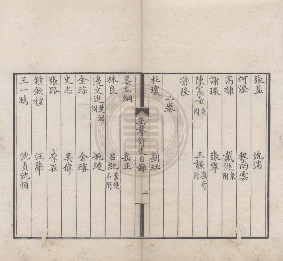 《無聲詩史七卷》(清)姜紹書輯