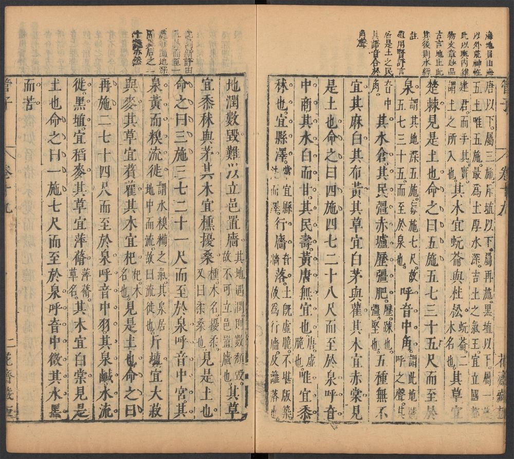 管子_第十九