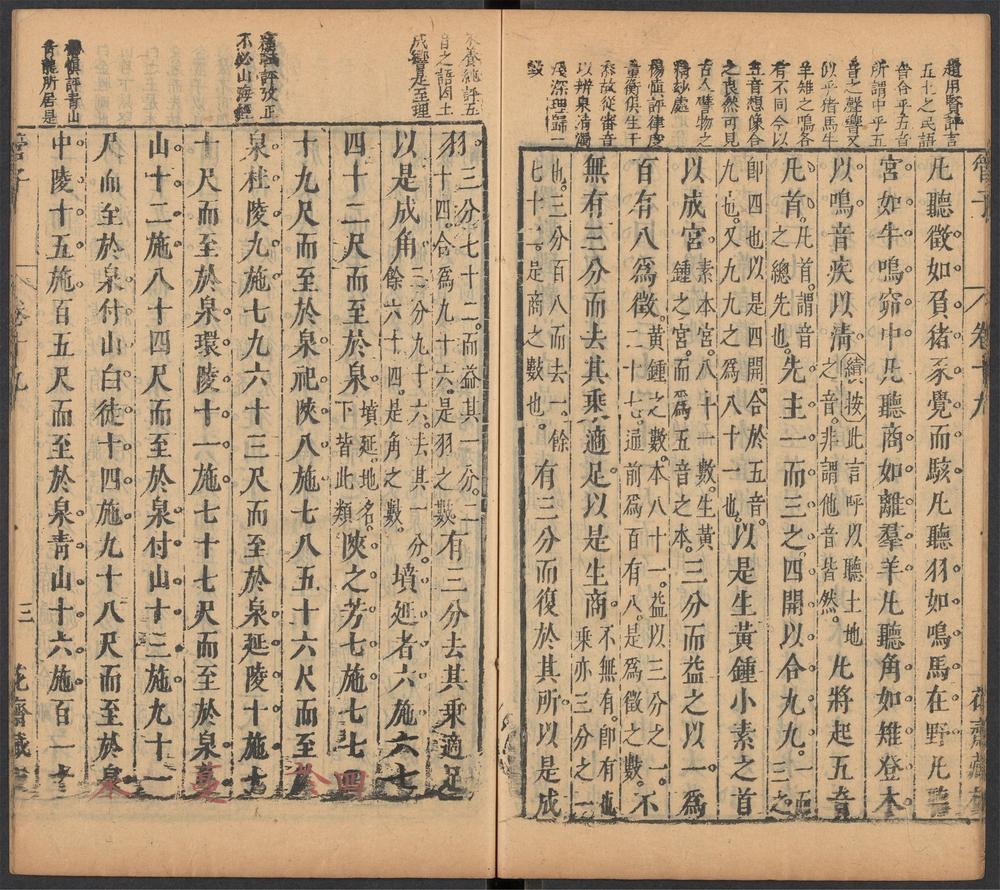 管子_第十九