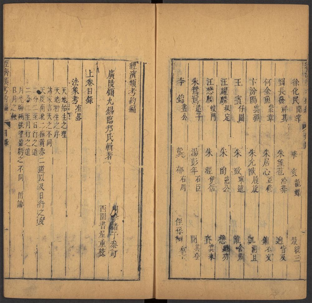 经济类考约编_目录