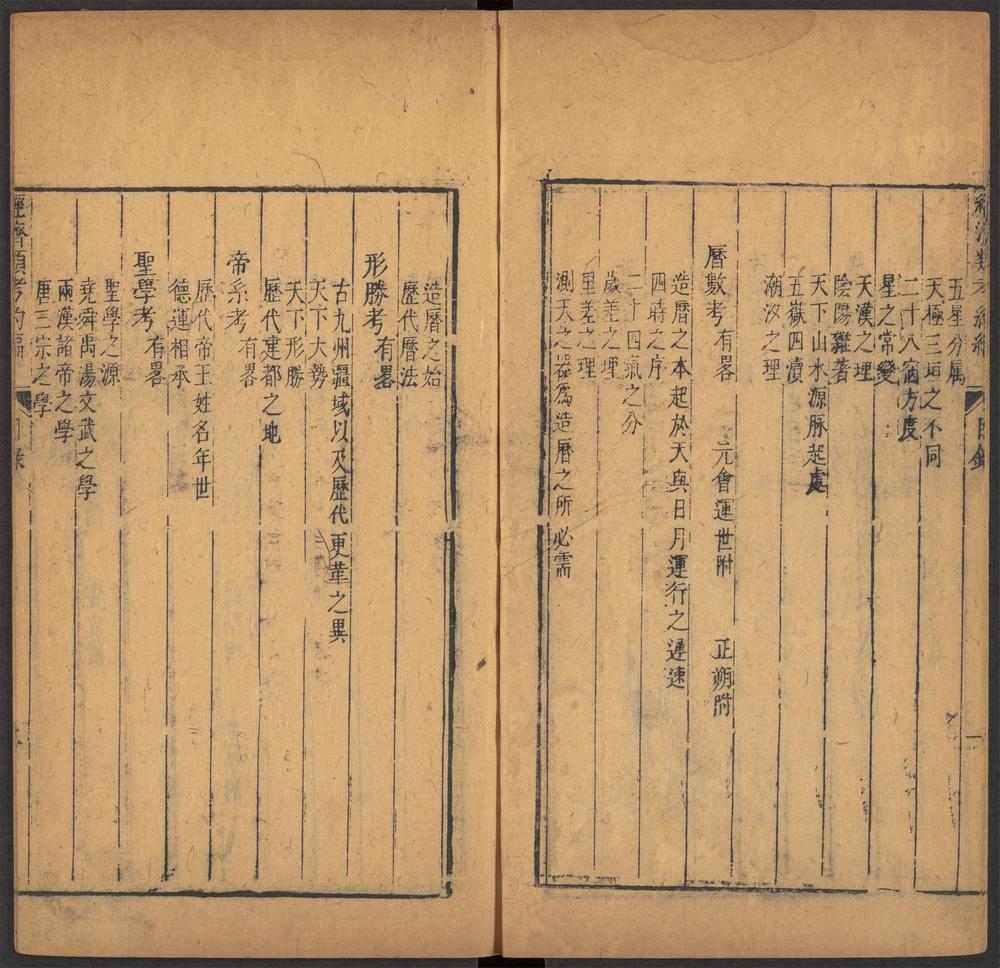 经济类考约编_目录