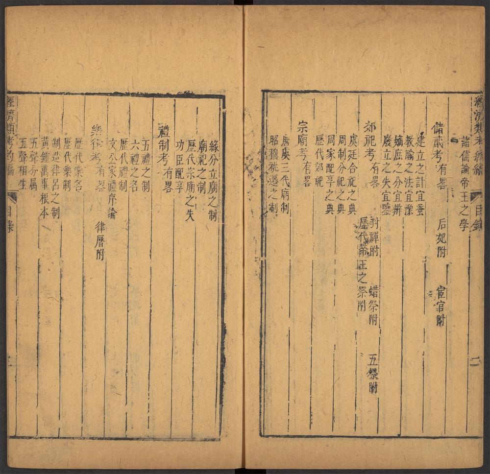 经济类考约编_目录