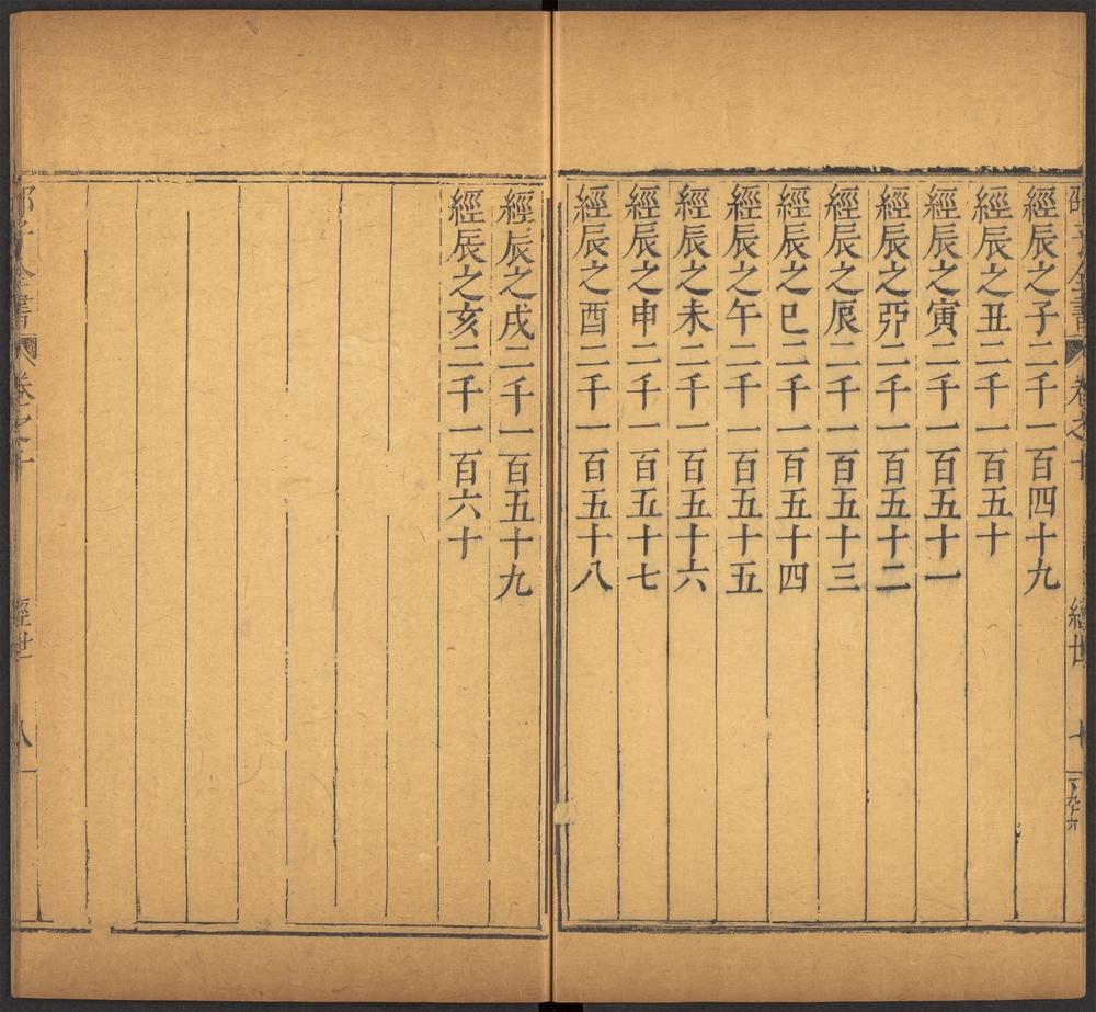 皇极经世书_v.1-32-_皇极经世书_-_七卷_;_皇极经世十卷_-_邵雍撰_pt_1