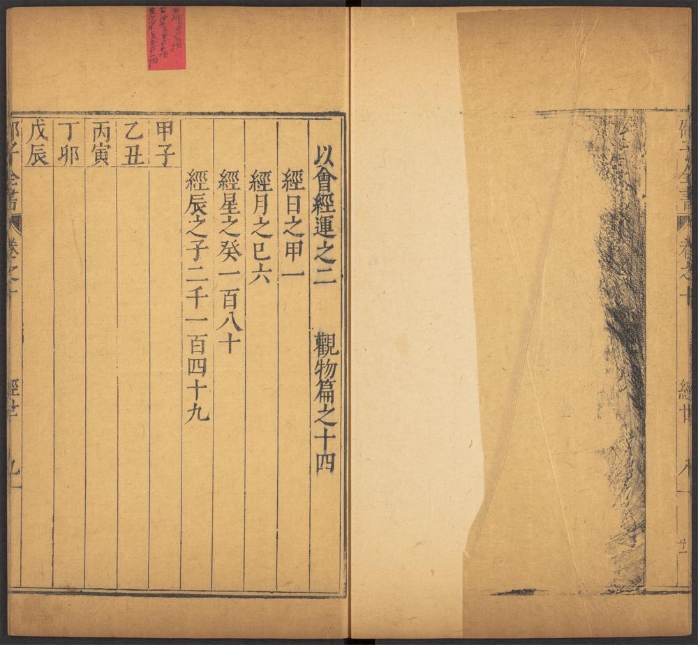 皇极经世书_v.1-32-_皇极经世书_-_七卷_;_皇极经世十卷_-_邵雍撰_pt_1