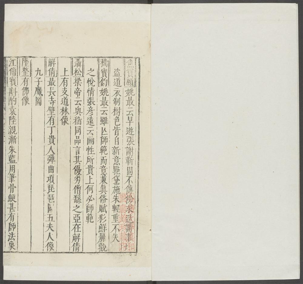画史会要_v.2