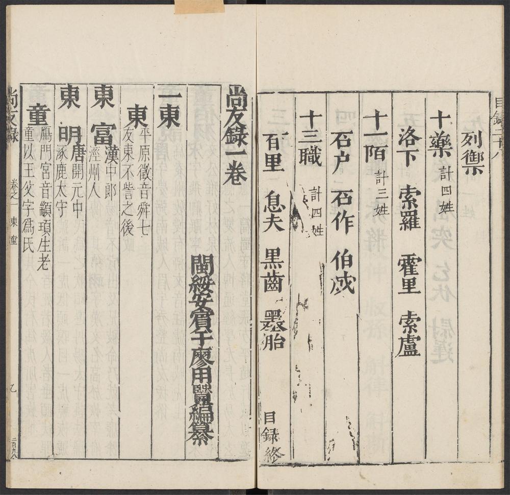 尚友录_一卷