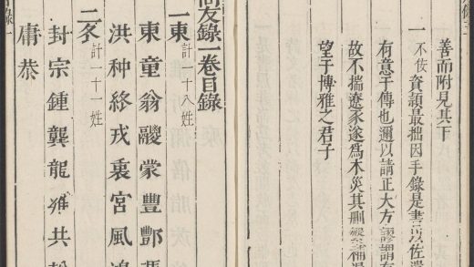 53965851 尚友录 目录 1111154052 1.jpg