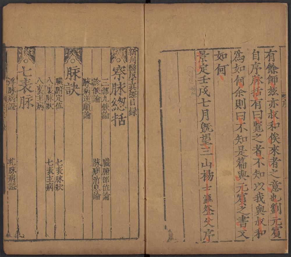 新刊仁斋直指附遗方论_v.8