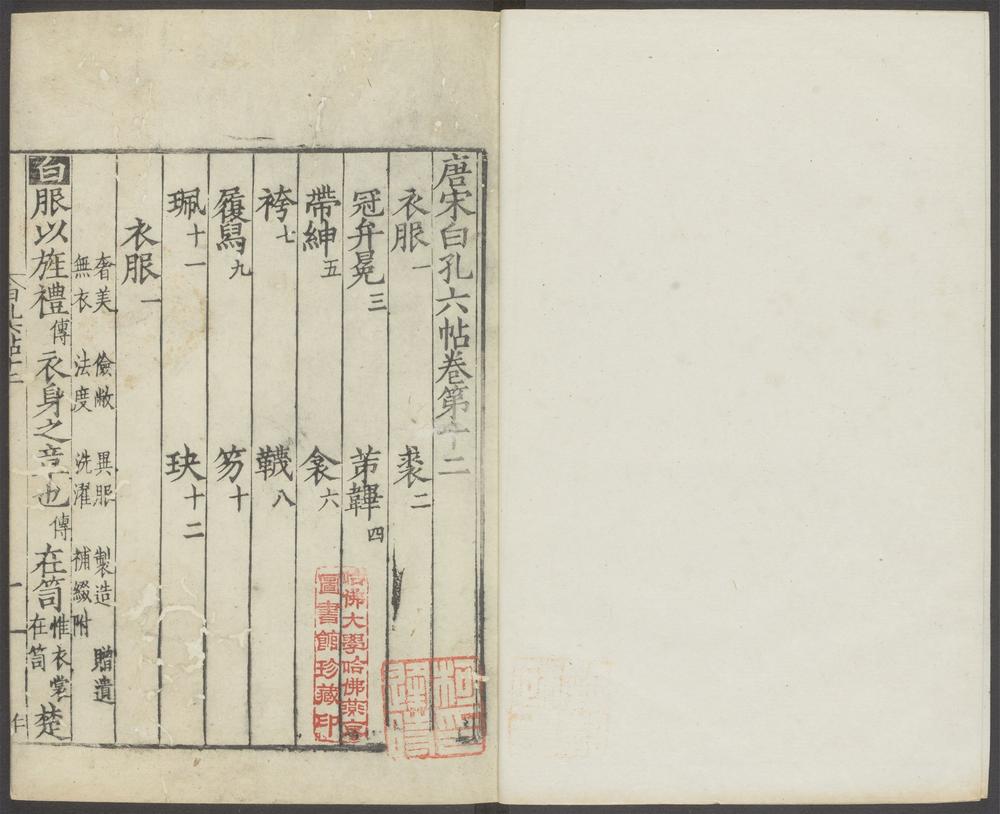 唐宋白孔六帖_v.11