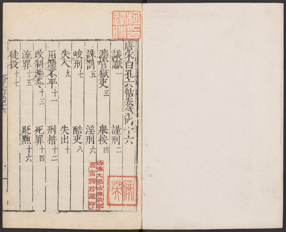 唐宋白孔六帖_v.38