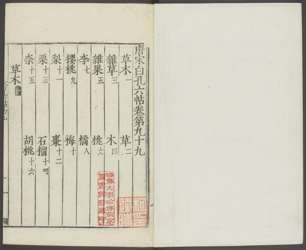 唐宋白孔六帖_v.80