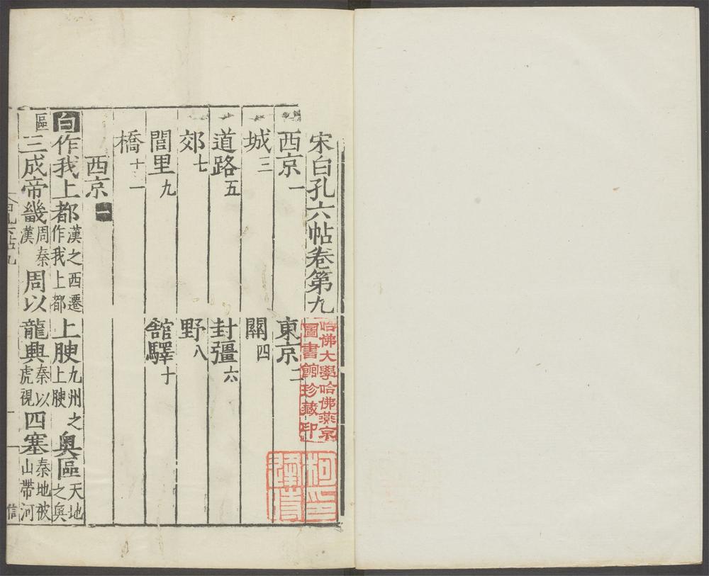 唐宋白孔六帖_v.9