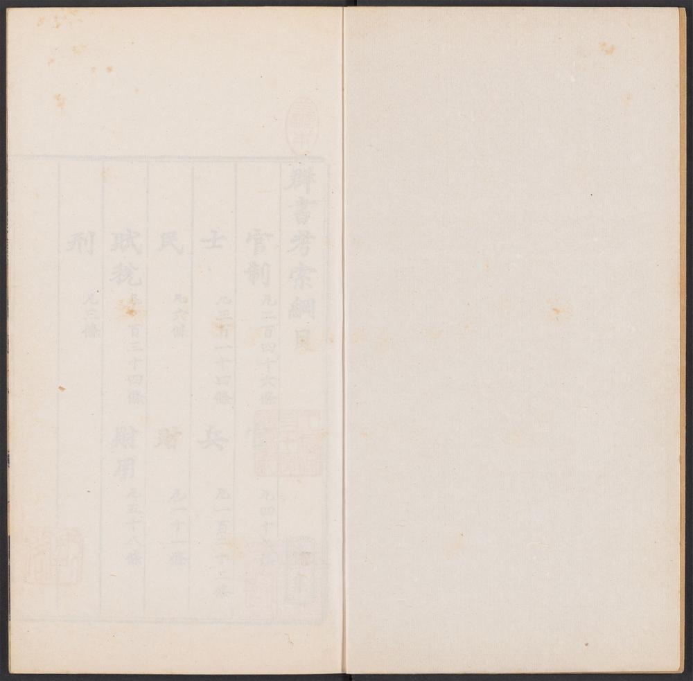 群书考索_v.21