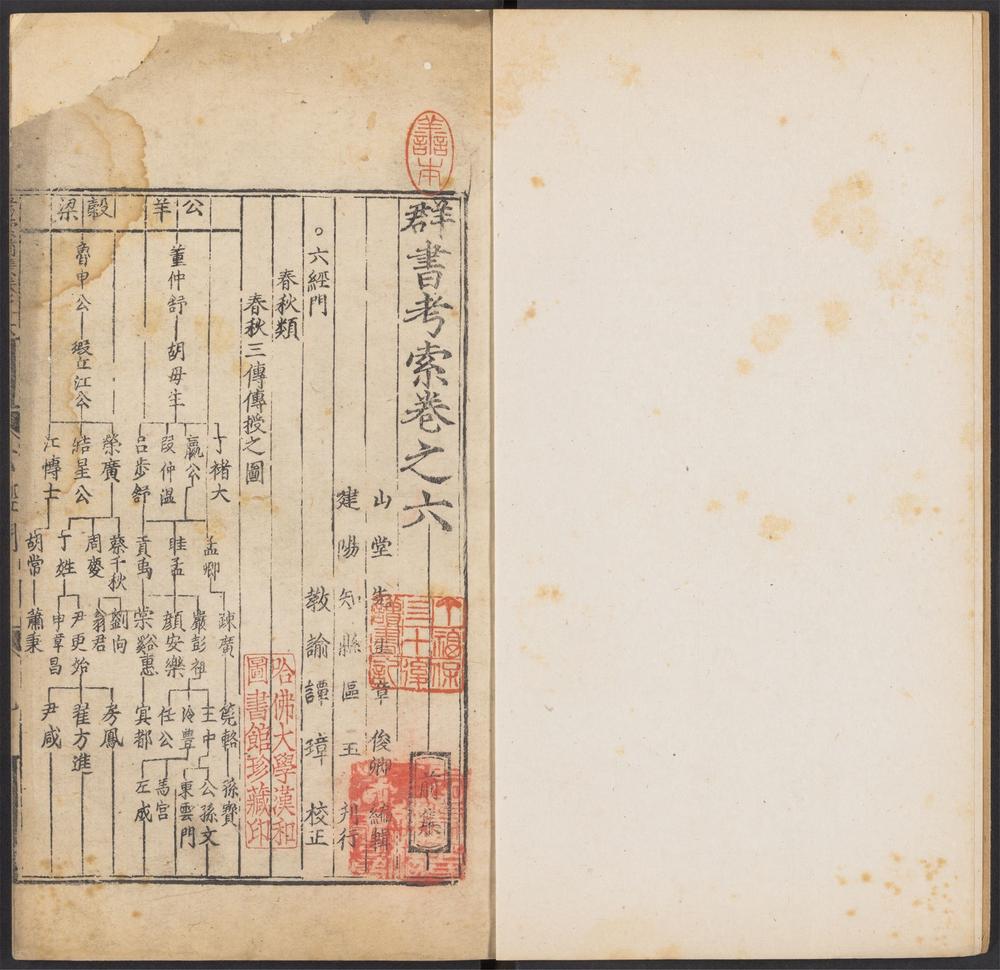 群书考索_v.3