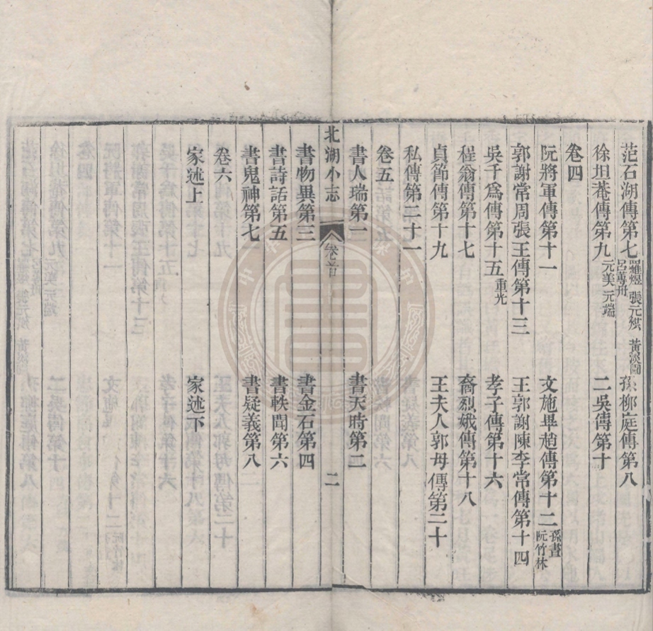 《北湖小志六卷首一卷》(清)焦循撰