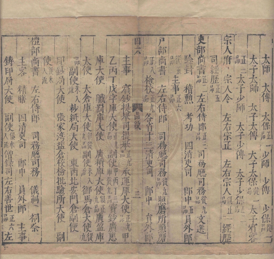 《恕銘先生彚選當代名公四六新函十二卷首一卷》(明)許以忠(明)王世茂校閲