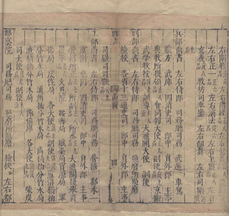 《恕銘先生彚選當代名公四六新函十二卷首一卷》(明)許以忠(明)王世茂校閲