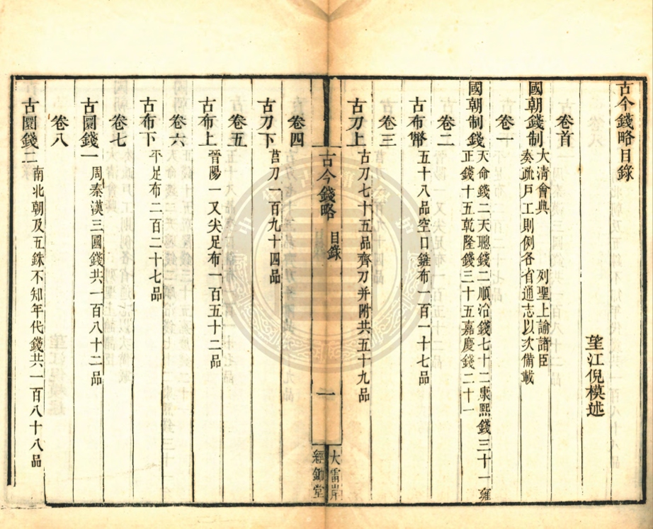《古今錢略三十二卷》(清)倪模撰述