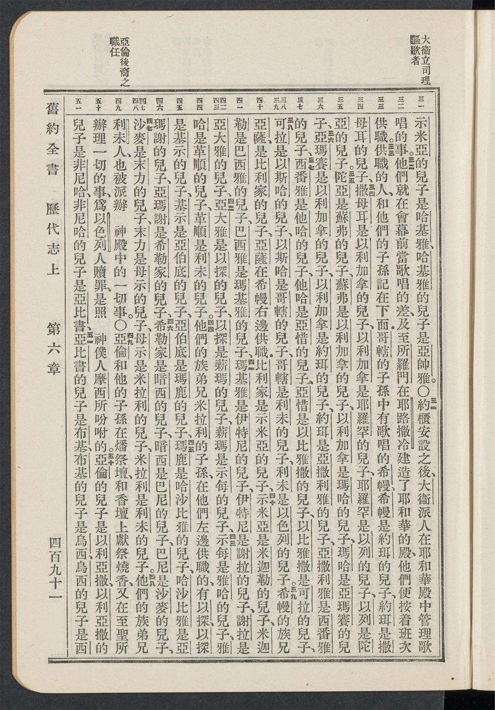 新旧约全书_pt_1