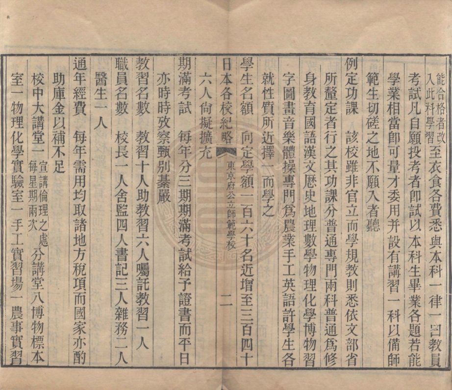 《日本各校紀略一卷》(清)張文鏞撰