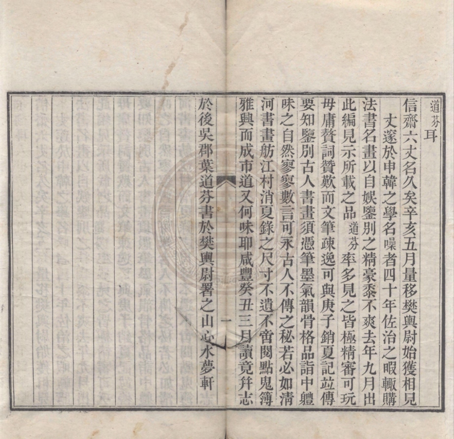 《瞆瞆齋書畫記四卷》(清)謝誠鈞著