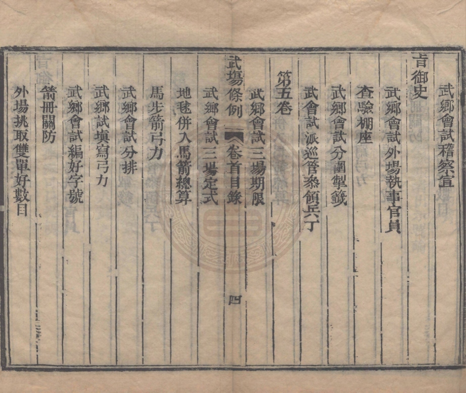 《武場條例八卷》不著撰人