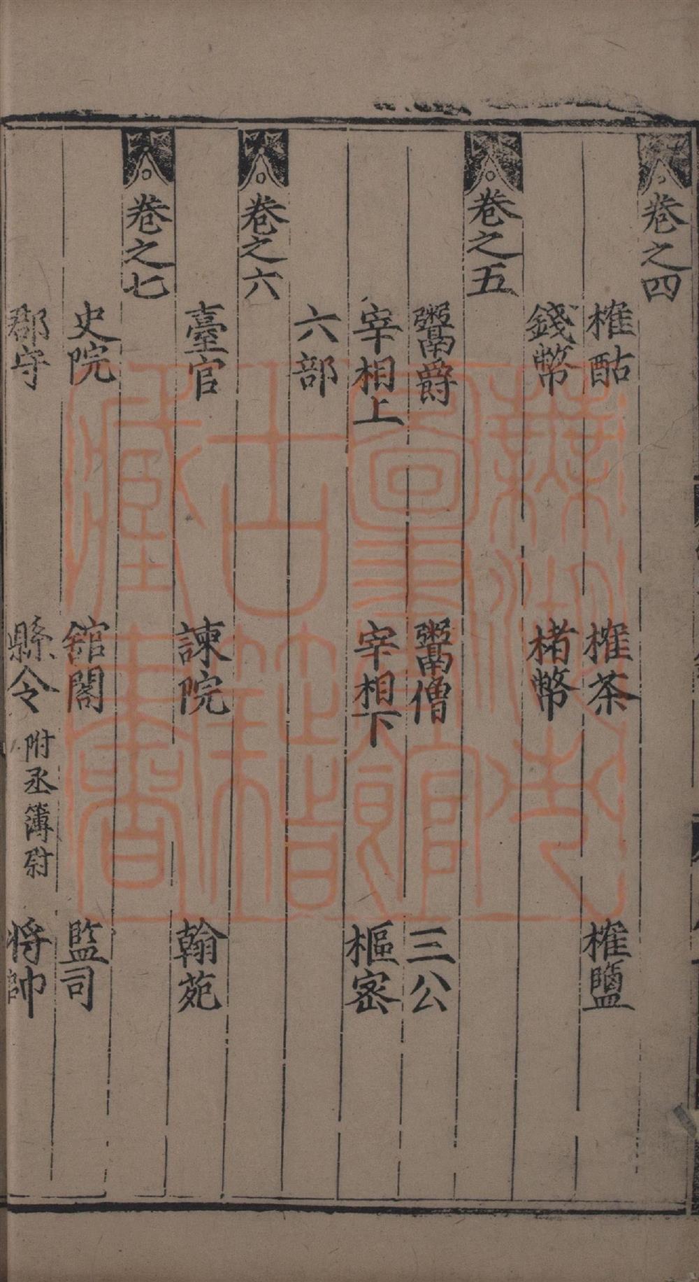 《新笺决科古今源流至论前集十卷 续集十卷 别集十卷(新箋決科古今源流至論前集十卷續集十卷別集十卷)》（宋）林撰PDF电子书