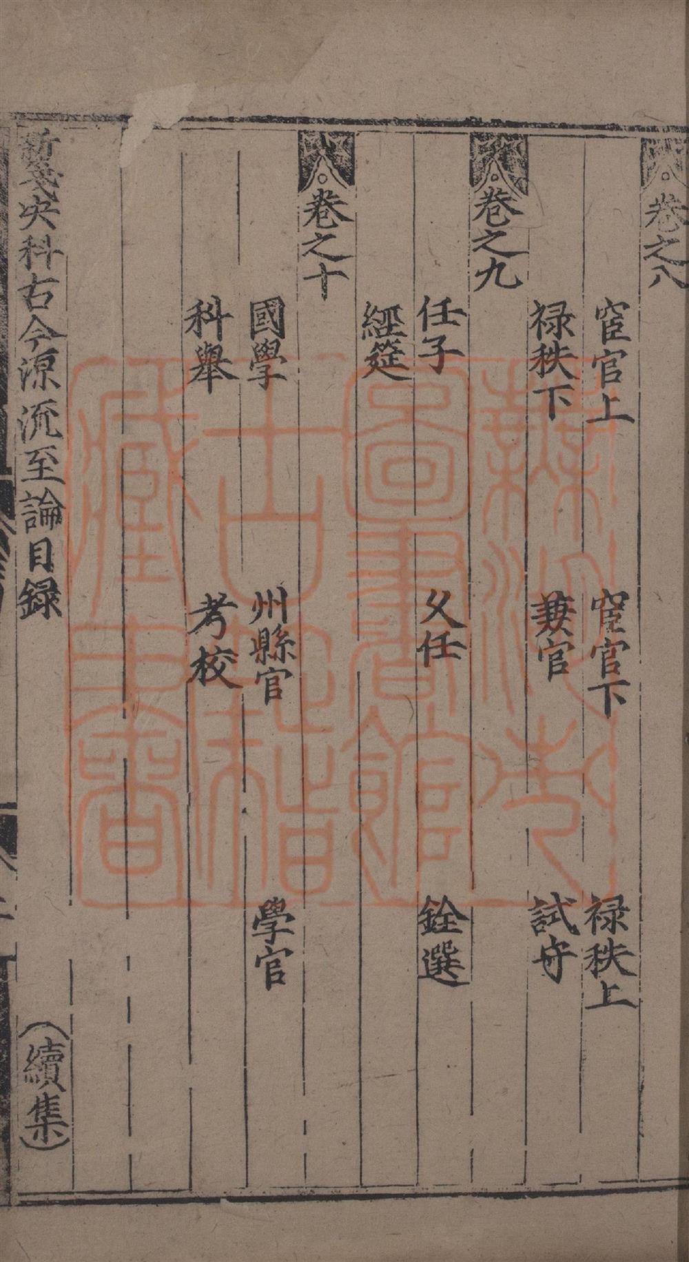 《新笺决科古今源流至论前集十卷 续集十卷 别集十卷(新箋決科古今源流至論前集十卷續集十卷別集十卷)》（宋）林撰PDF电子书