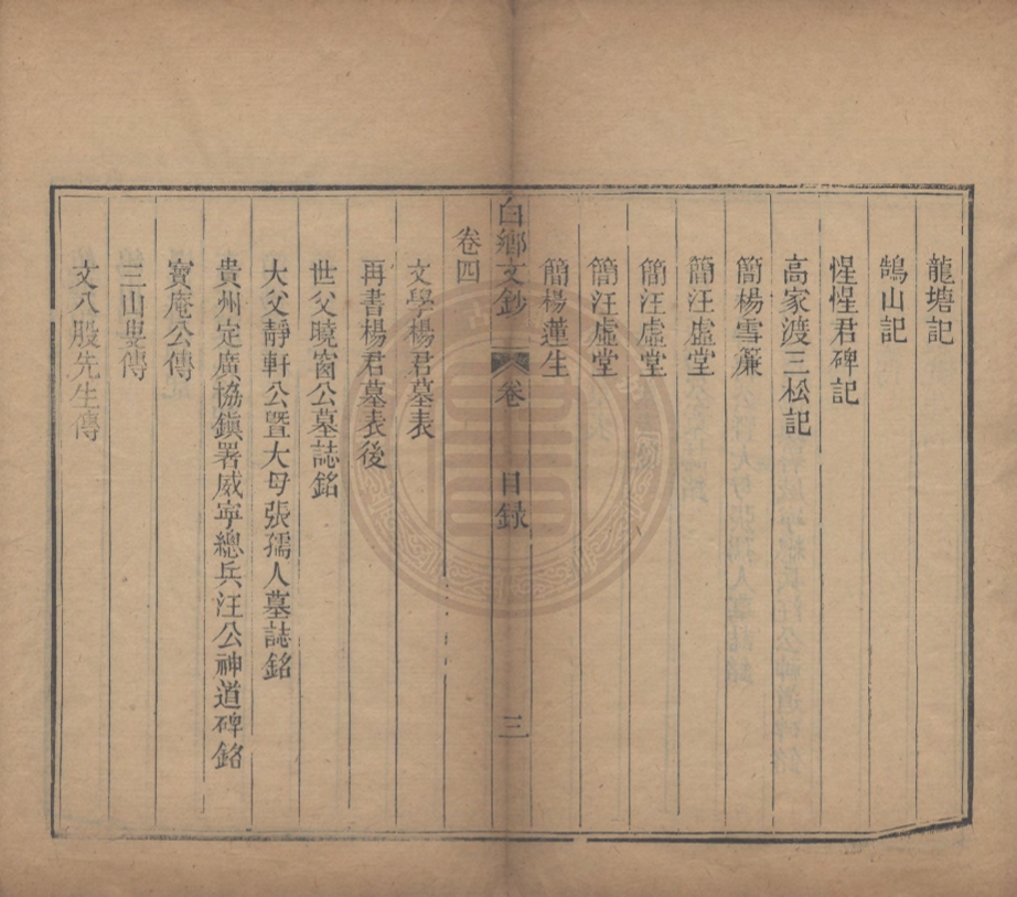 《白鄉文鈔四卷》(清)董元憲撰