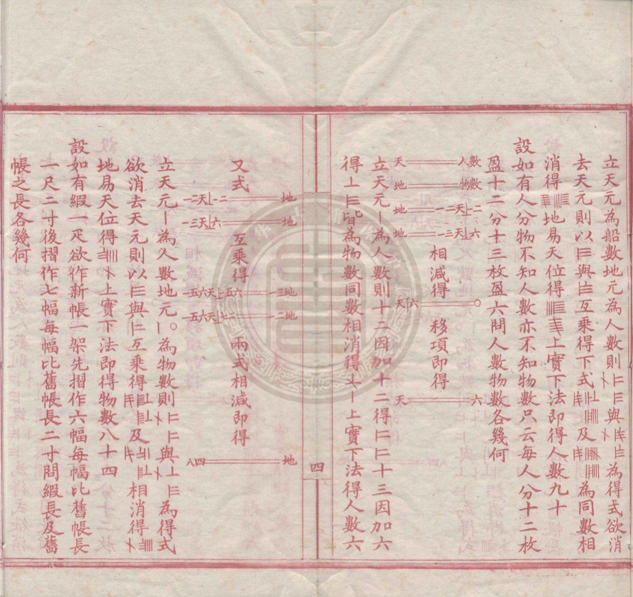 《算餘不分卷》(清)吳傅綺撰