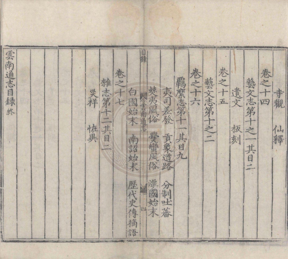 《［隆慶］雲南通志十七卷》(明)鄒應龍修(明)李元陽纂