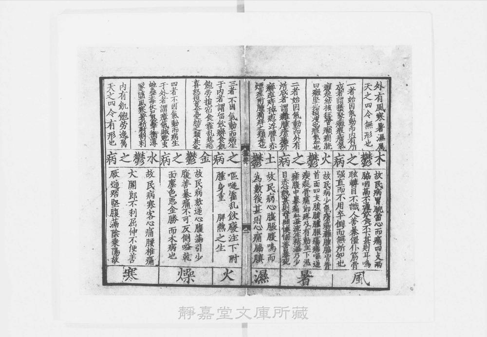 _太医张子和先生儒门事亲__