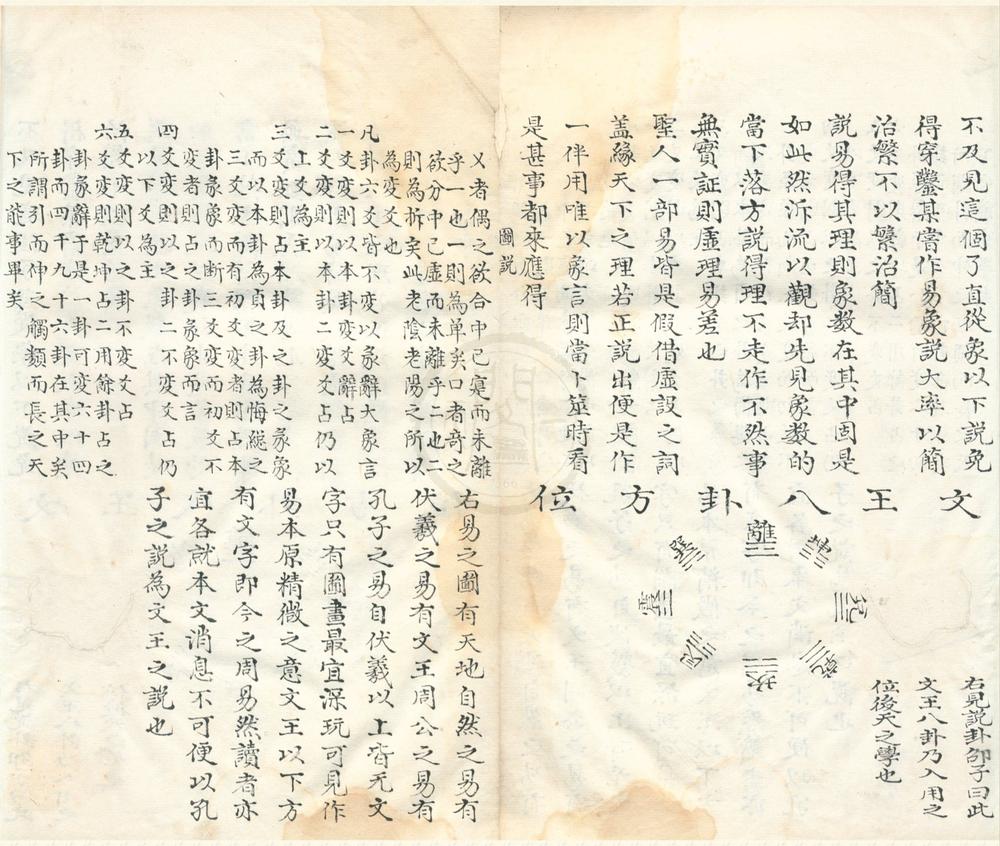 _周易本义二卷附卦歌一卷图说一卷说卦传一卷__