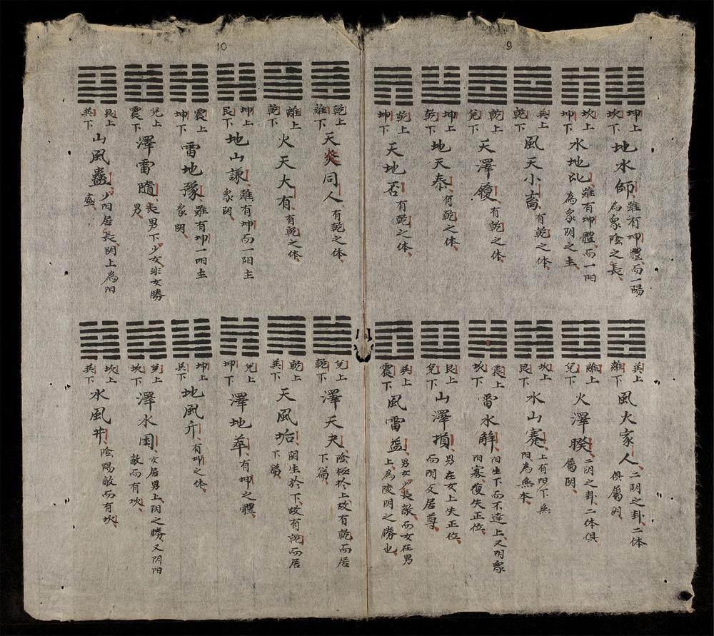 _易膚叢説__