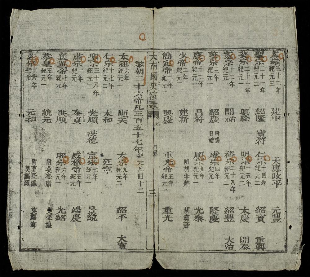 _大南國史演歌__