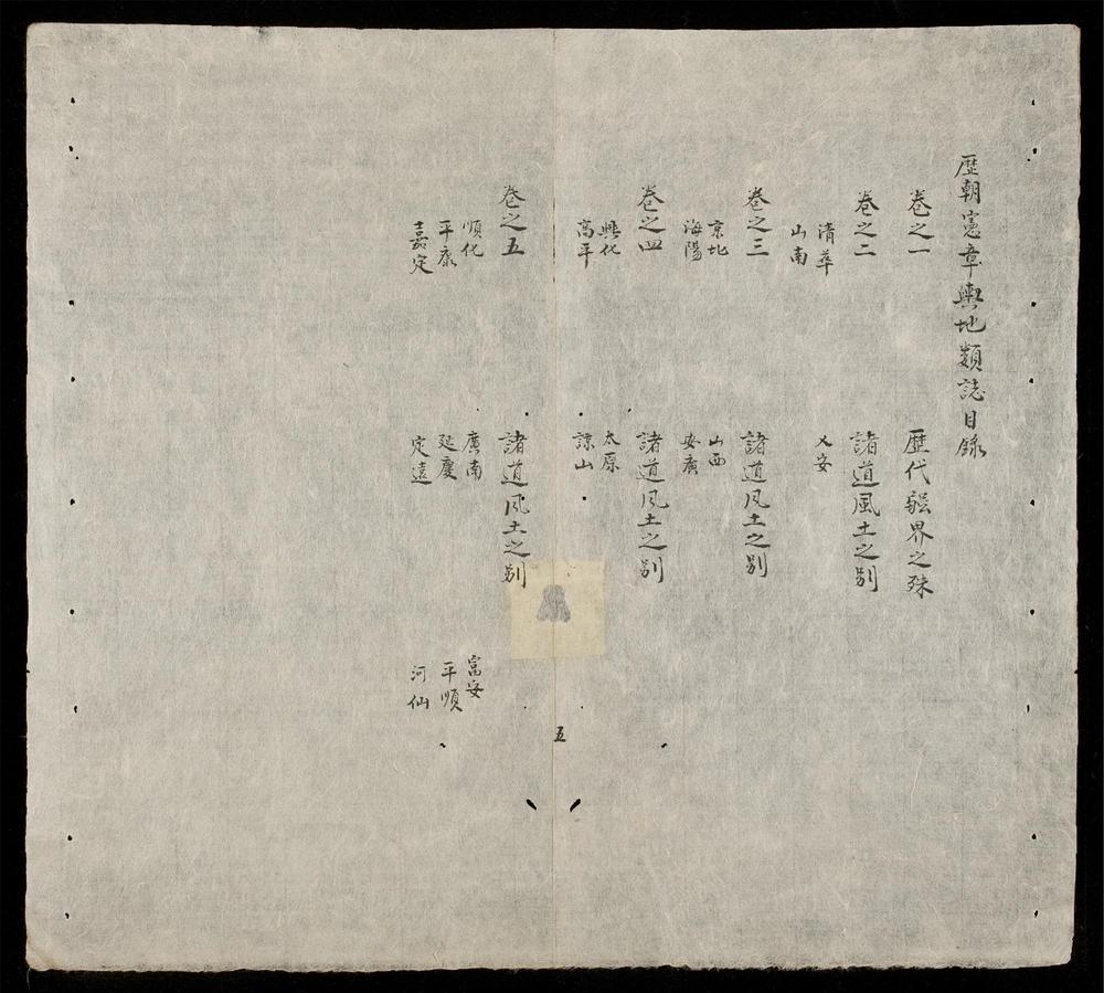 _歷朝憲章類誌__