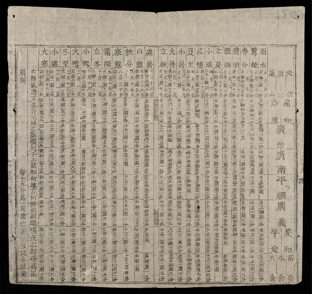 _大南保大十七年歲次壬午協紀曆__