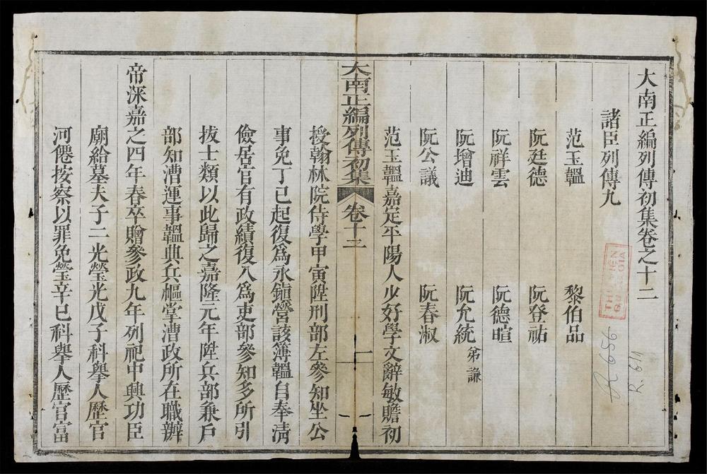 _大南正編列傳初集(q.-)__