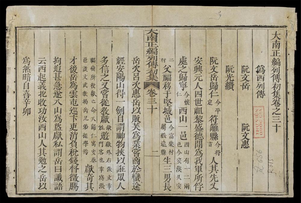 _大南正編列傳初集(q.)__