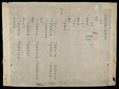 0112 大南典例撮畧新編兵例 0316123734 1.jpg