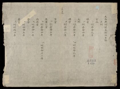 0113 大南典例撮畧新編工例 0316123735 1.jpg