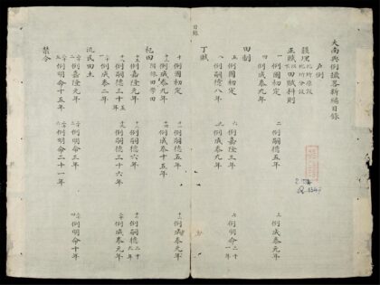 0114 大南典例撮要畧新編戶例 0316123738 1.jpg
