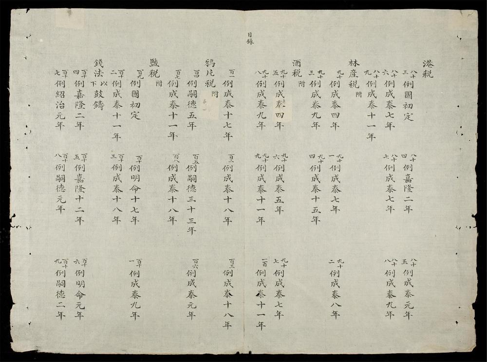 _大南典例撮要畧新編(戶例)__