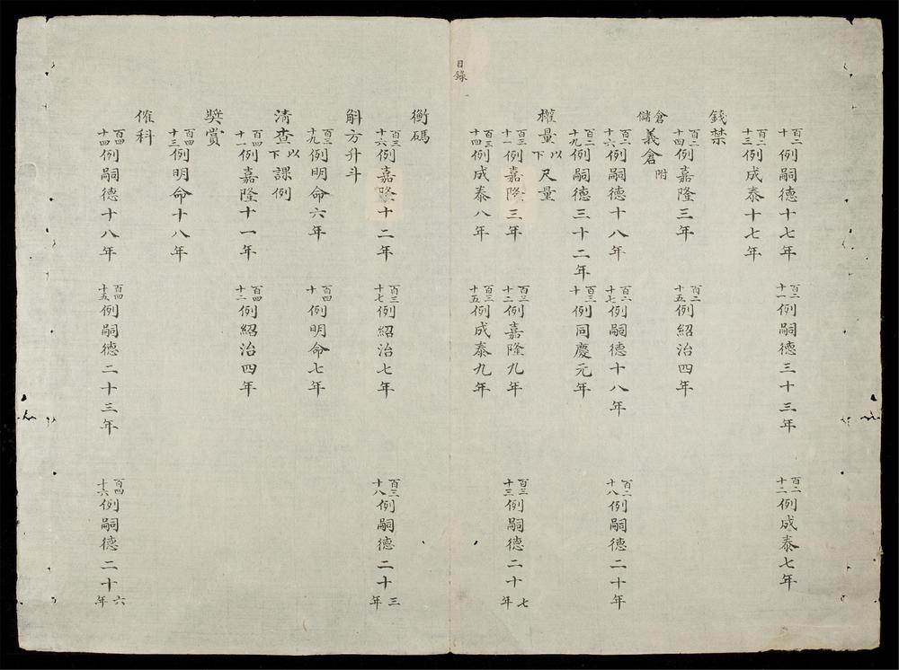 _大南典例撮要畧新編(戶例)__