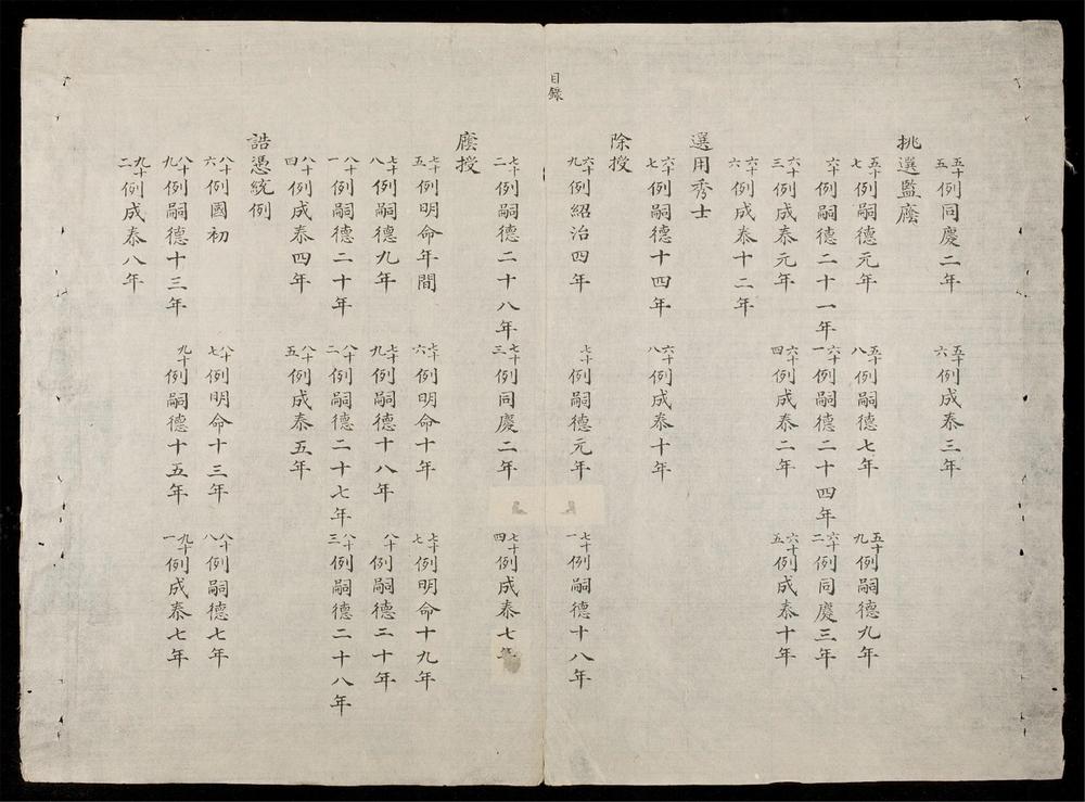 _大南典例撮要畧新編(吏例)__