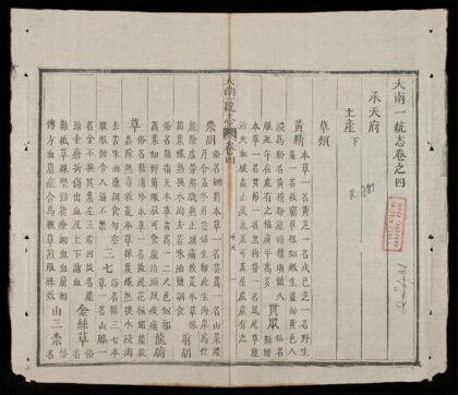 0119 大南一統志q.04 0316123749 1.jpg